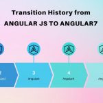 Well explained- Why Angular JS is the most popular framework?
