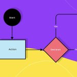 Must-Have Tools for Designers