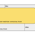 CSS Anchor Positioning: Exploring the Latest Updates and Pitfalls