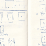 From Concept to Completion: How FAB Components are Made