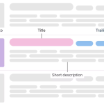 Building Responsive Components with CSS (), Grid, and Quantity Queries