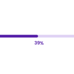 Progress Bar Design Best Practices