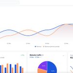 Flowbite launched a new dashboard