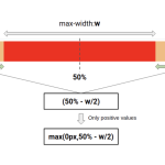 Full-Bleed Layout with Modern CSS