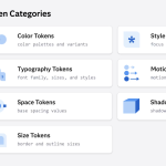 Integrating Localization Into Design Systems