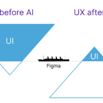 AI Is Flipping UX Upside Down