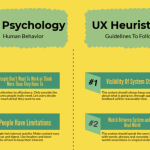 The 30 UX Principles Every Designer Should Know