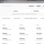 How to Build a Successful Product