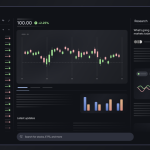The Google Finance page is getting an AI makeover
