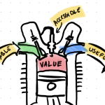 Why “Good UX” Isn’t Enough