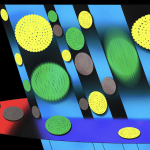 Visibility at scale: How Figma detects sensitive data exposure