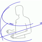 How To Design For (And With) Deaf People