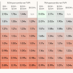 The Enshittifinancial Crisis