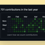 Designers as agent orchestrators