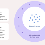 Why User Panels Fail